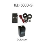 TED 5000 Models